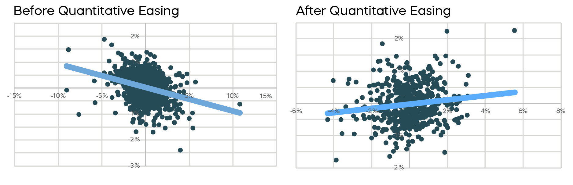 Balancing-Yield-White-Paper-Chart2.png